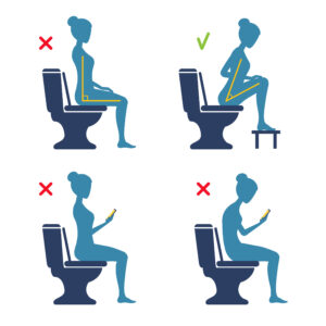 toilet positions